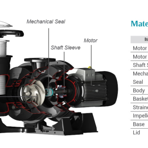 Hydrau Power Commercial pump